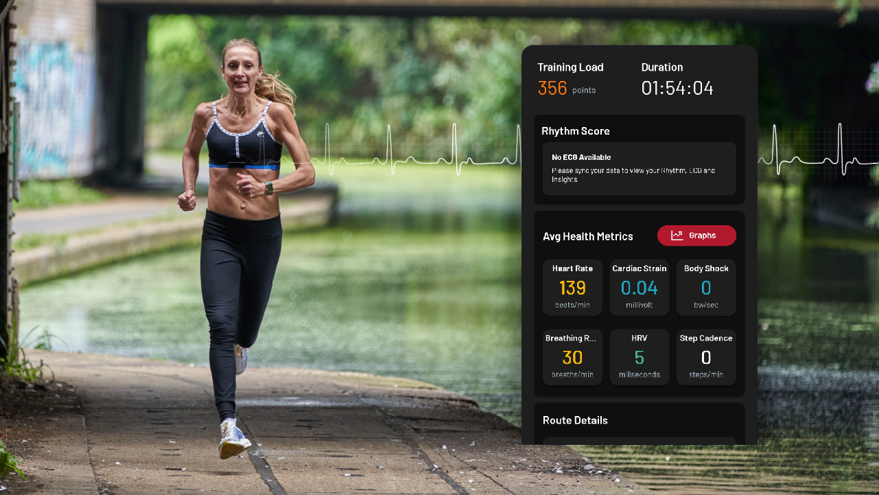 Athlete’s Heart The cardiac biomarkers that point to damage sustained