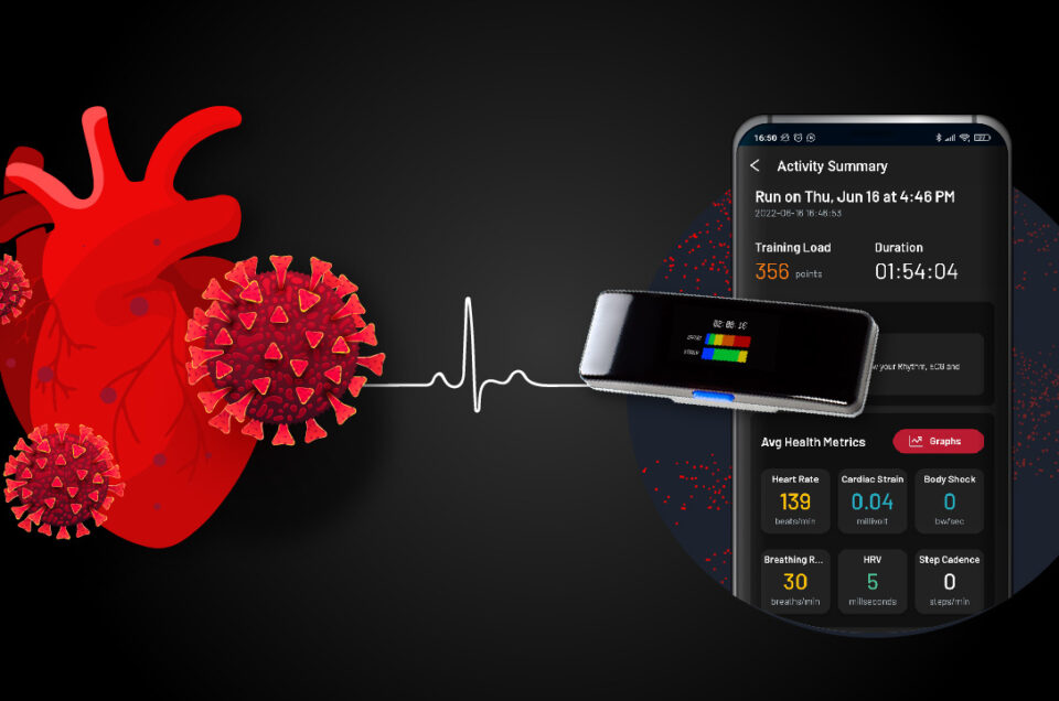 Covid-19 and Heart Health