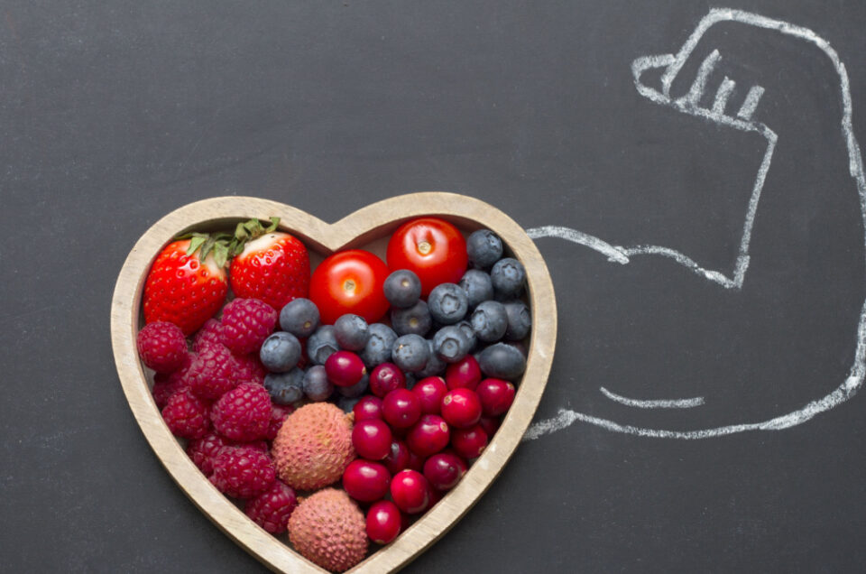 Heart Rate Variability and its Relationship to Diet and Nutrition