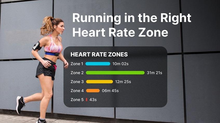 Running in the Right Heart Rate Zone: How FX2 Helps You Train Smarter